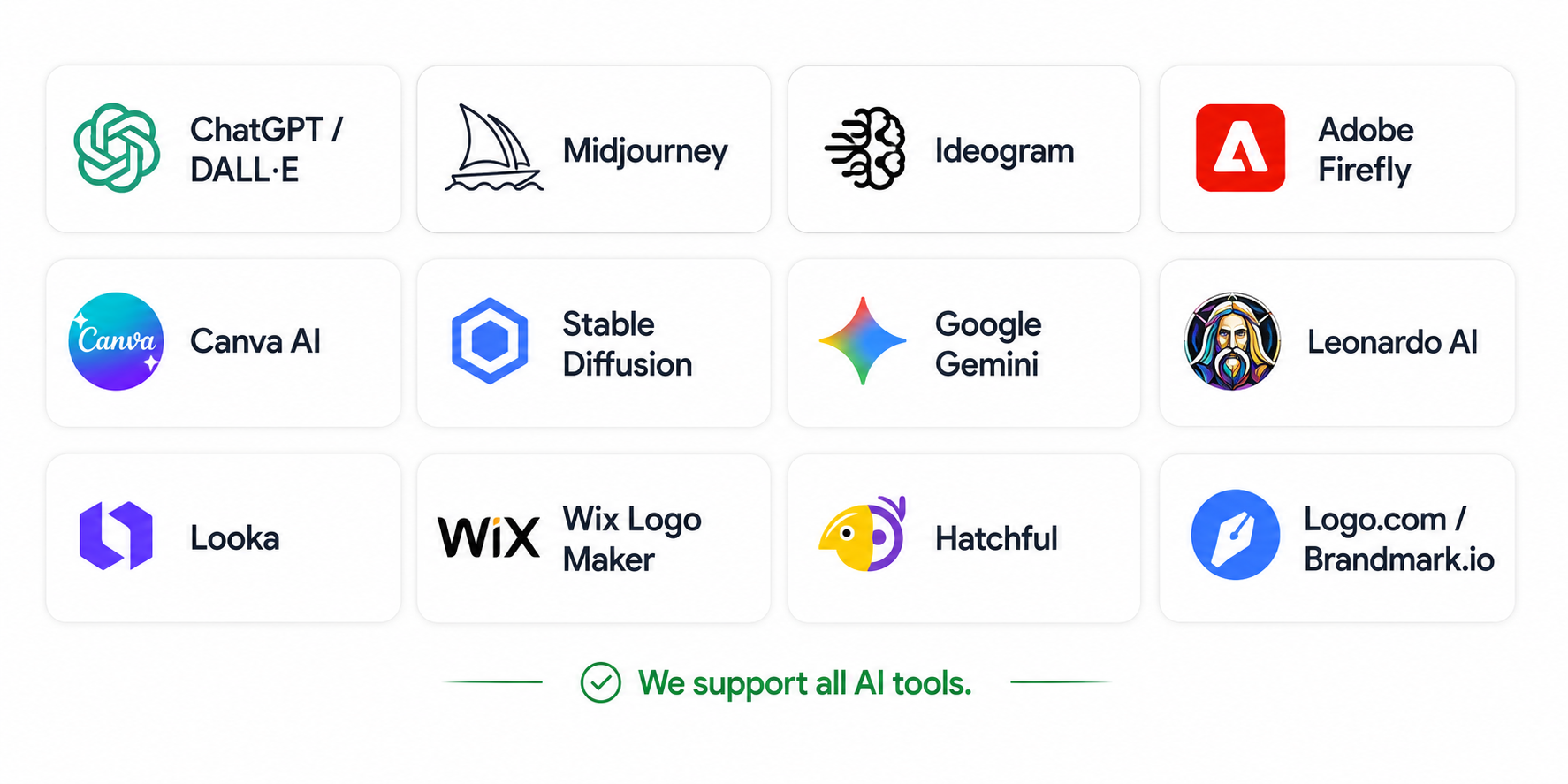 AI logo tools we convert: ChatGPT, Midjourney, Canva AI, Ideogram